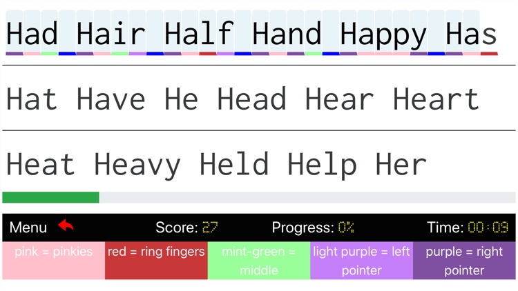 Best Typing Lessons and Test