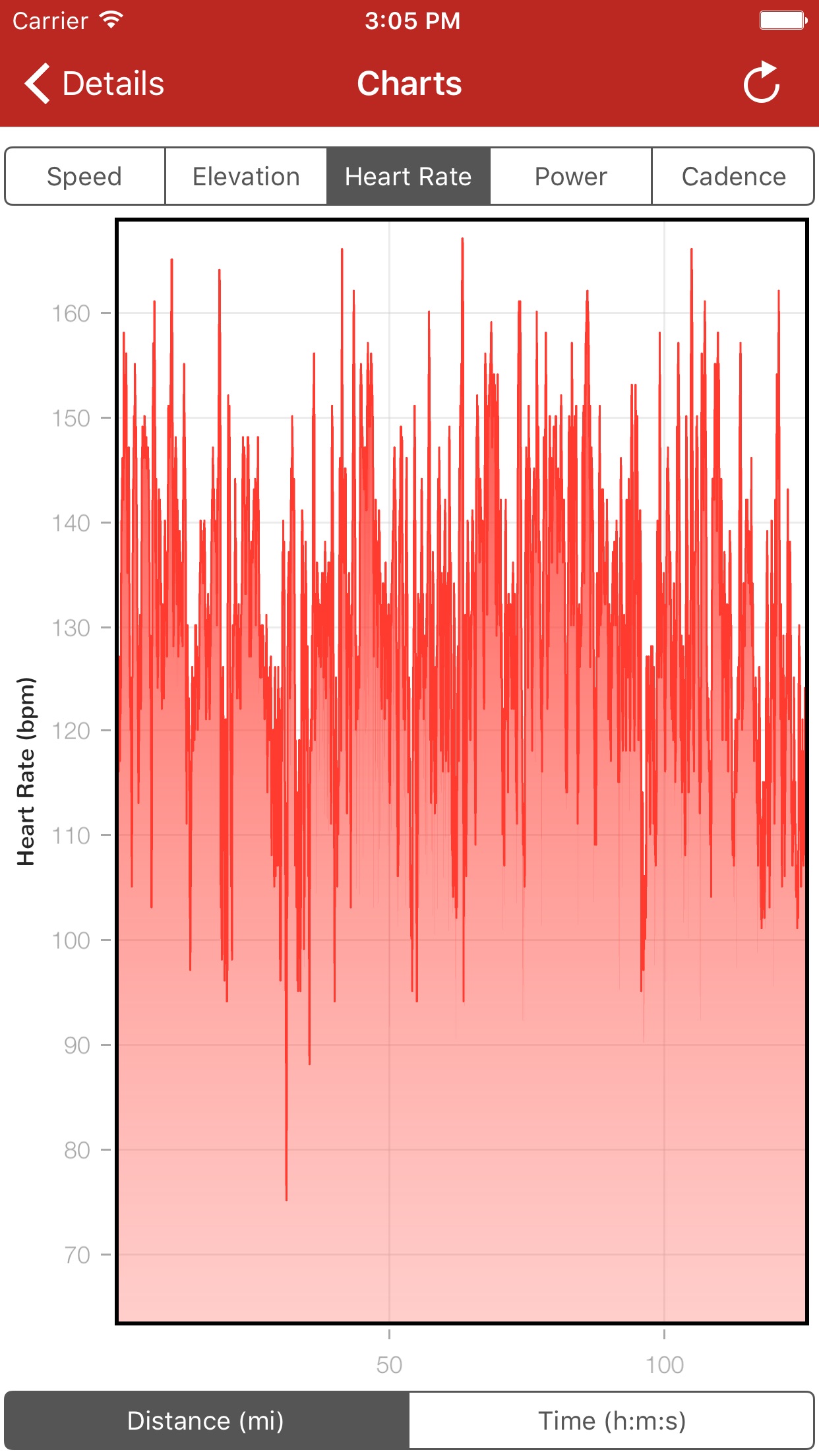 Screenshot do app RunGap - Workout Data Manager