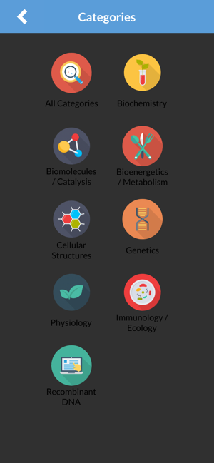 AP Biology Review MCQ(圖2)-速報App