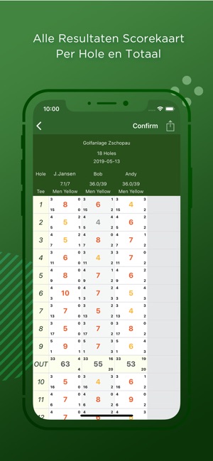 Golf4Holland(圖5)-速報App