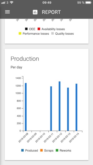 RS Production(圖6)-速報App