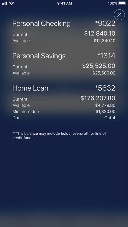 Fortera Credit Union
