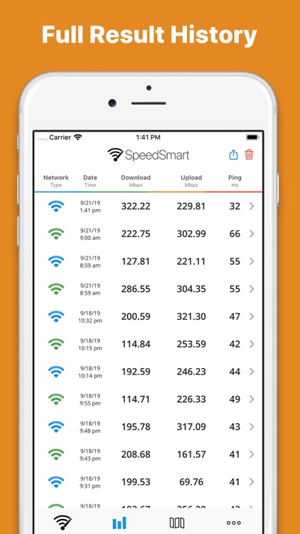 Speed Test SpeedSmart Internet