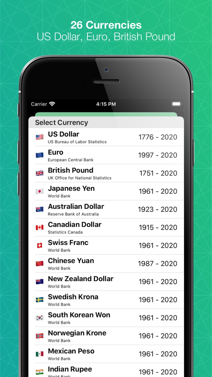 Inflation Calculator Pro