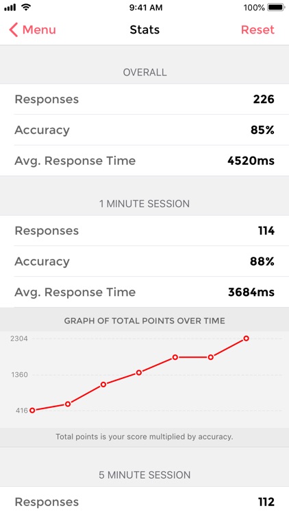 Music Tutor Plus