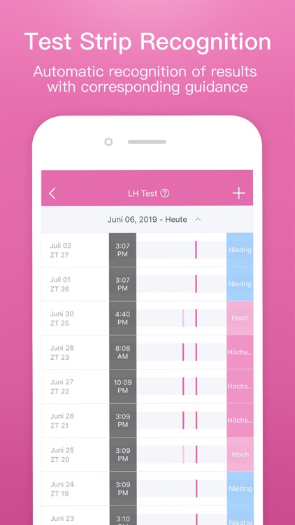Femometer Fertility Tracker