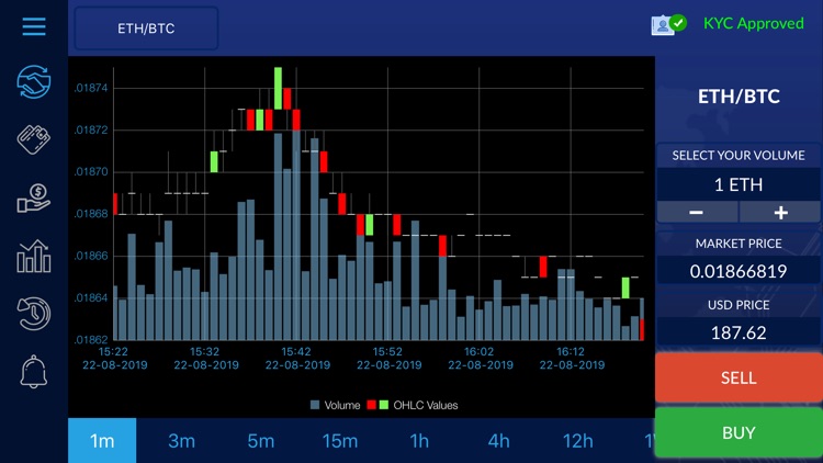 EZBitex