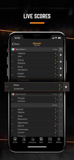 LiveScore: Live Sport Updates(圖2)-速報App