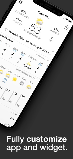 BeWeather 3(圖3)-速報App