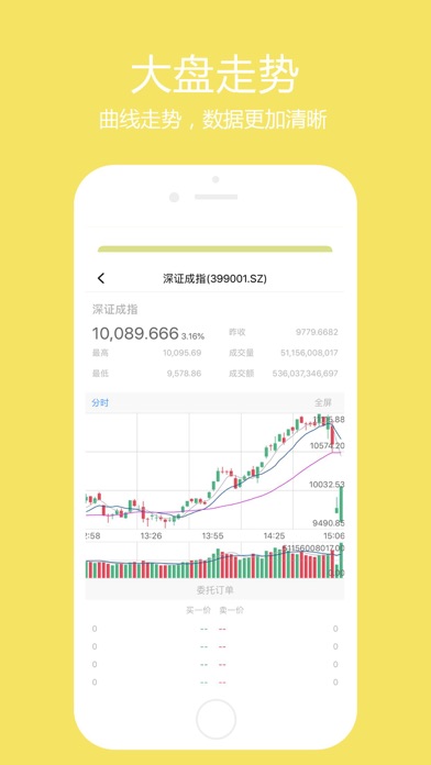 【图】博宝股票策略-资讯行情(截图2) 【图】博宝股票策略-资讯行情(截图2)