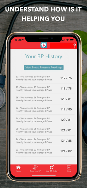 BP Healthy, Lower BP Naturally(圖5)-速報App