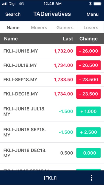 TAOnline Derivatives