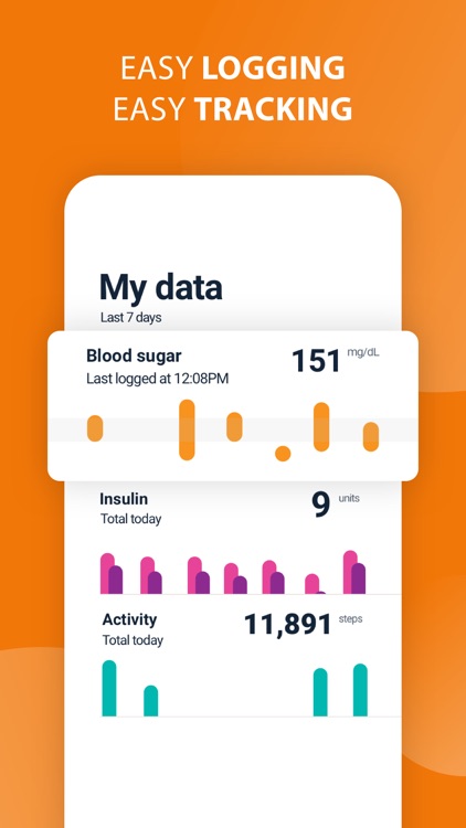 BD™ Diabetes Care