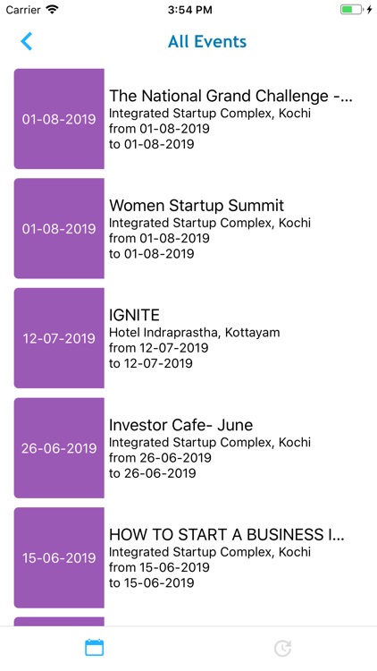 Kerala Startup Mission