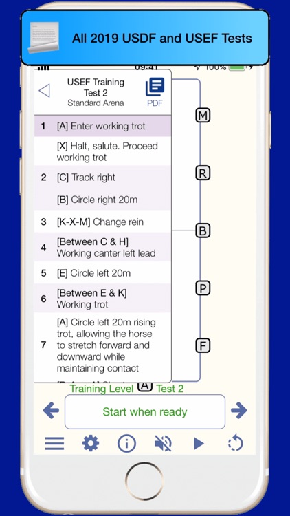TestPro US Dressage Federation