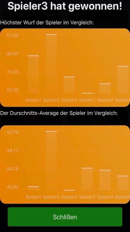 Darts Score Counter screenshot-3