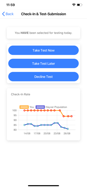 Hayver(圖2)-速報App