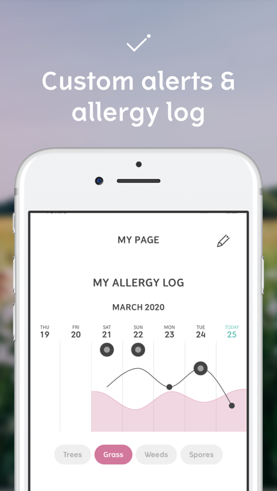 klarify: Pollen app, Hay feverのおすすめ画像2