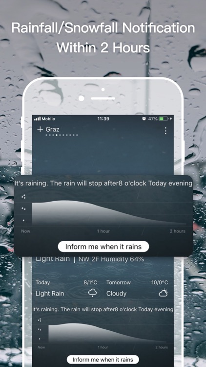 Live Weather- Forecast & Radar