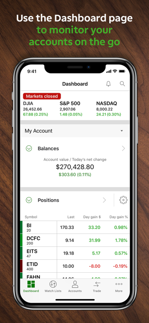 Best Day Trading Apps