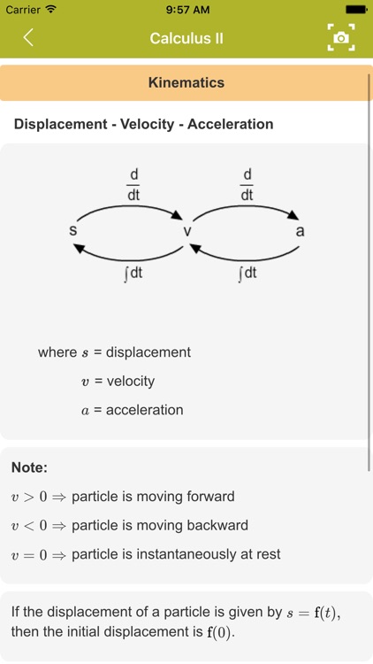 GCE Exam Prep - Maths