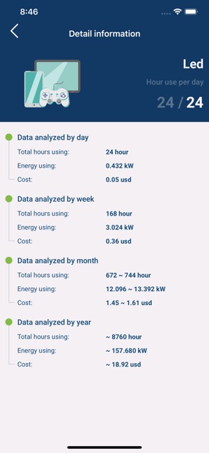 Electric Analyze