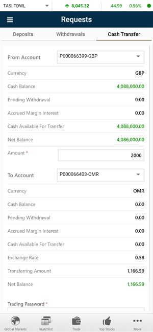 ICM Securities (GTN)(圖8)-速報App