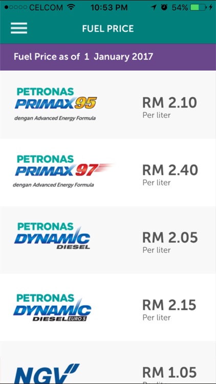 PETRONAS PITSTOP screenshot-4