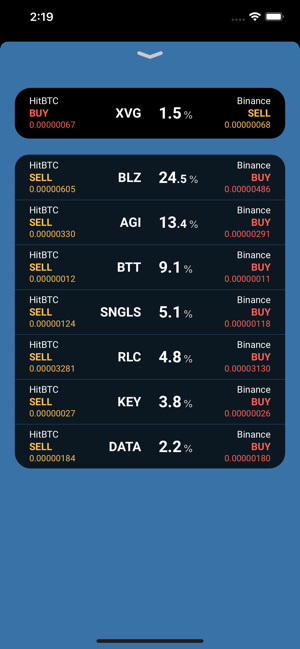 ArbiTraders Crypto Arbitrages(圖3)-速報App