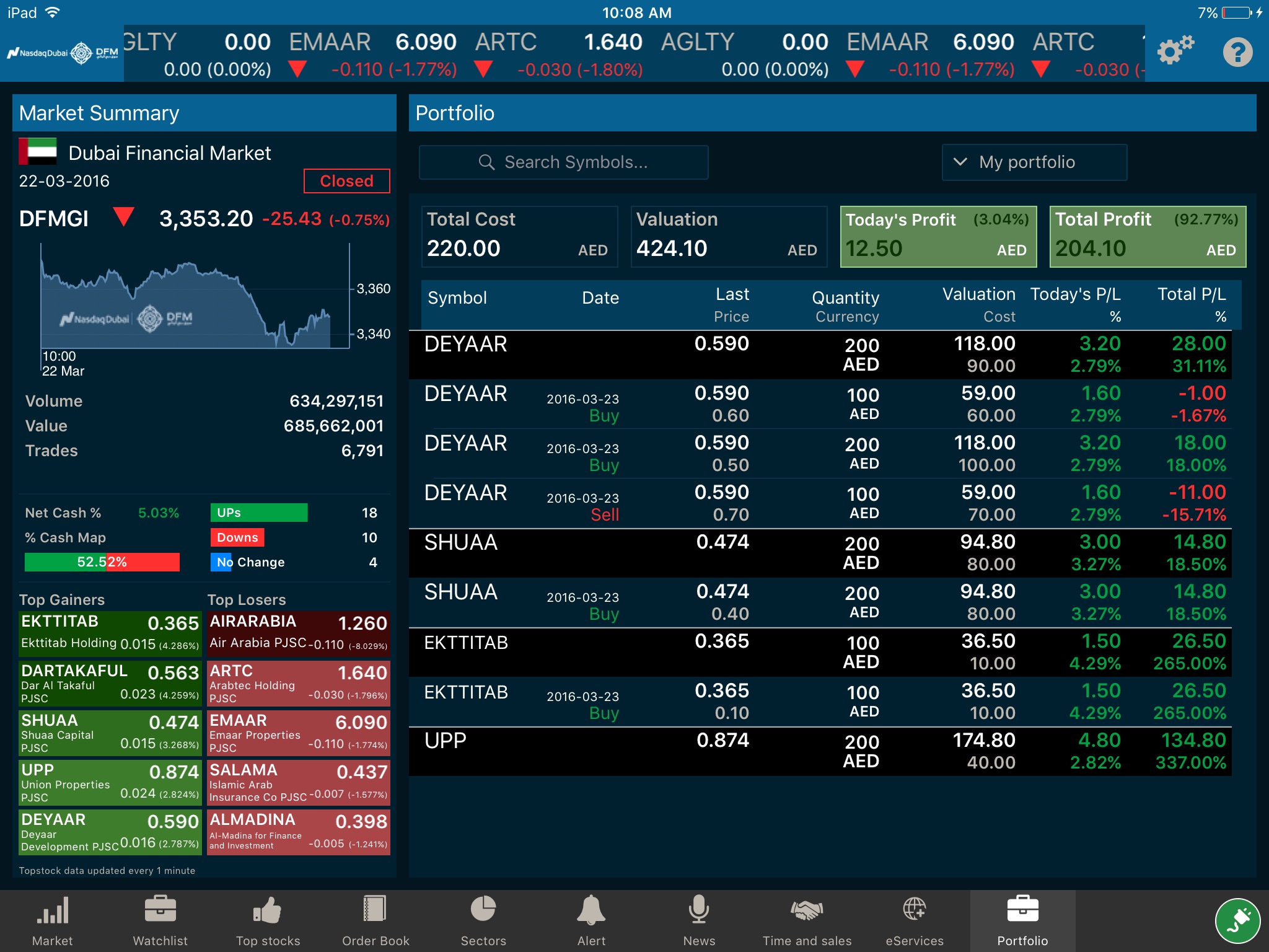 DFM Market Watch screenshot 2