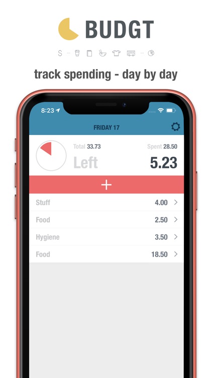 BUDGT - Daily Finance