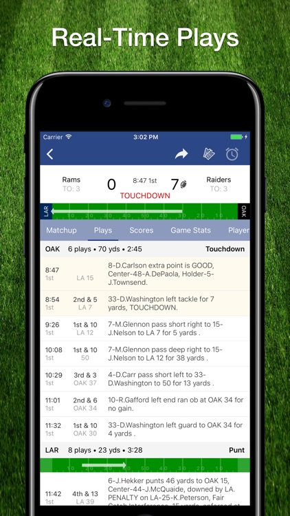 Scores App: For NFL Football