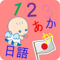 Emme japonais pour PC