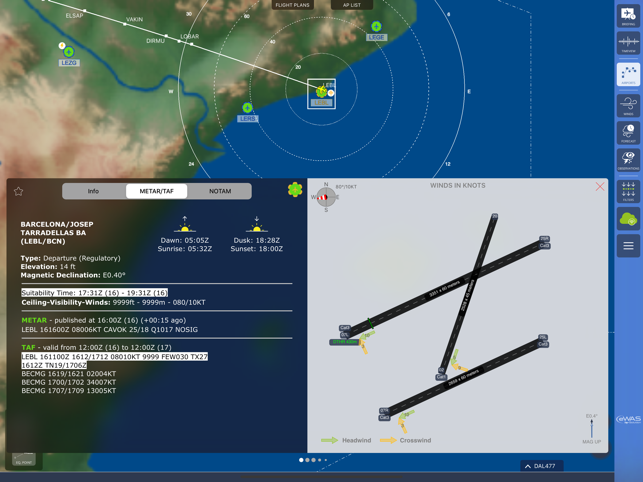 Jmmi Metar Taf For Lebl