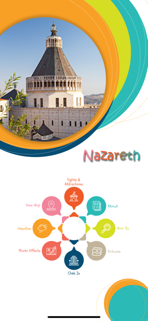 Nazareth City Guide(圖2)-速報App