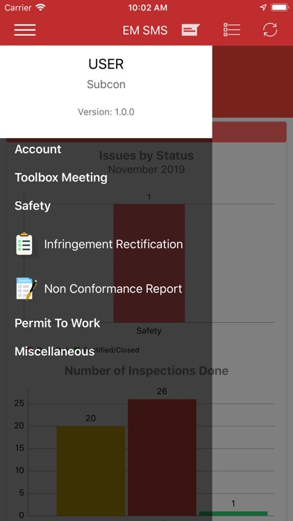 EM Safety Management System