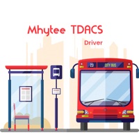 Mhytee Driver pour PC