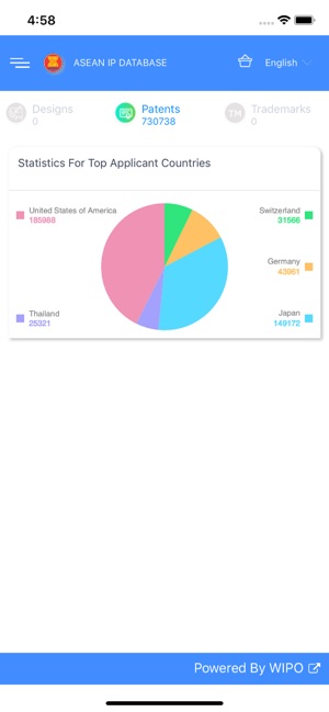 Asean IP(圖1)-速報App