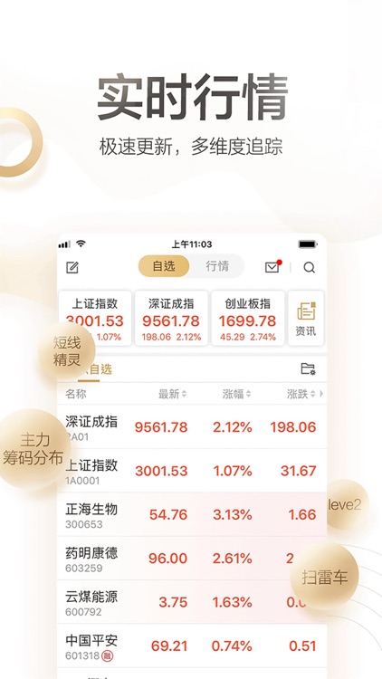 安信手机证券-炒股开户股票基金