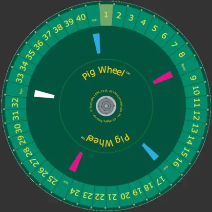 Pig Wheel Читы