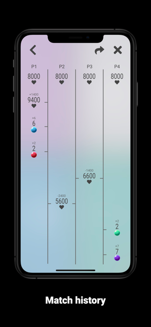 Quantum - LP Counter for Yugi(圖8)-速報App