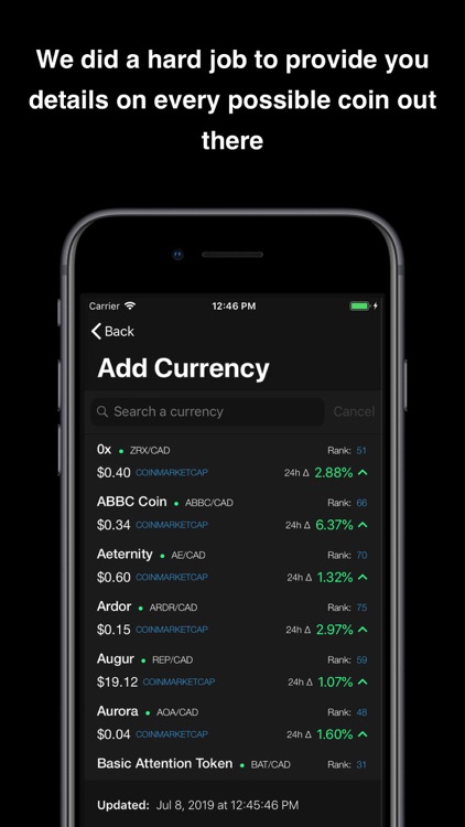 CryptoCharts - Coins stats