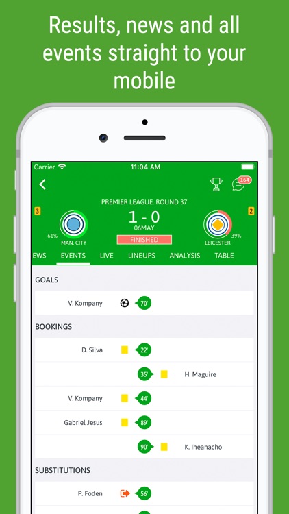 BeSoccer Pro