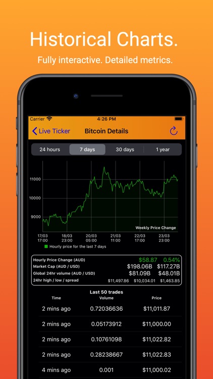 btc markets australia app