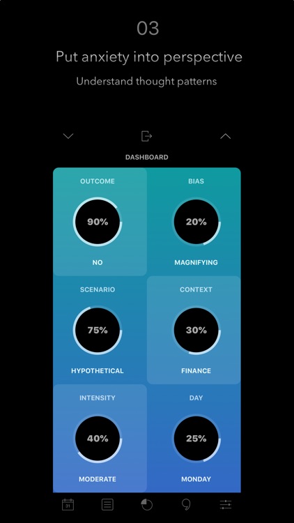 Worry Watch: The Habit Tracker screenshot-3