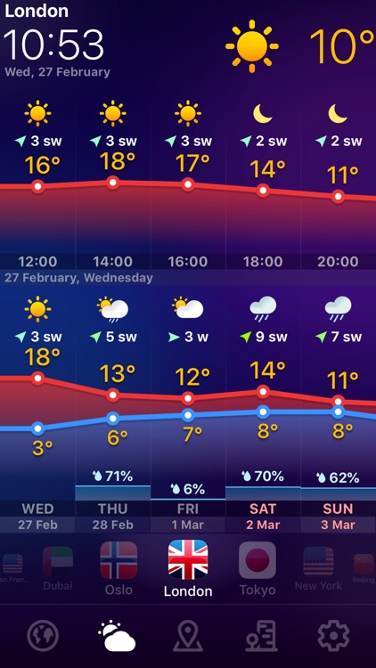 WEATHER NOW ° screenshot-3