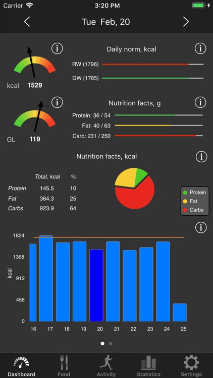 Noco Calories screenshot-6