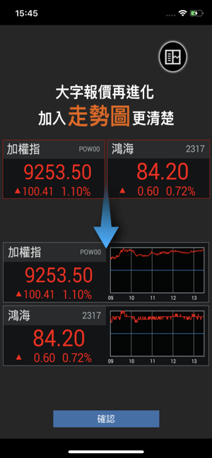 統一證券「統一e指發」(圖1)-速報App