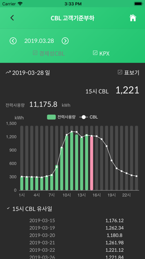 BSP DRMS(圖1)-速報App