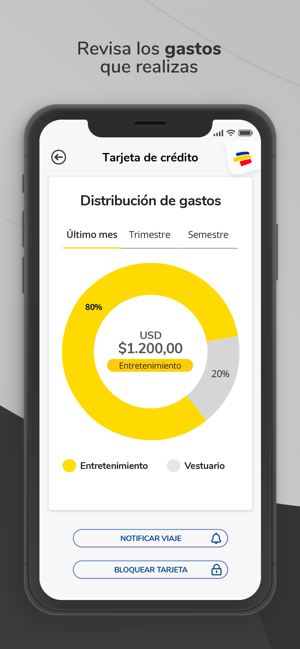 Inversiones Grupo Bancolombia(圖4)-速報App